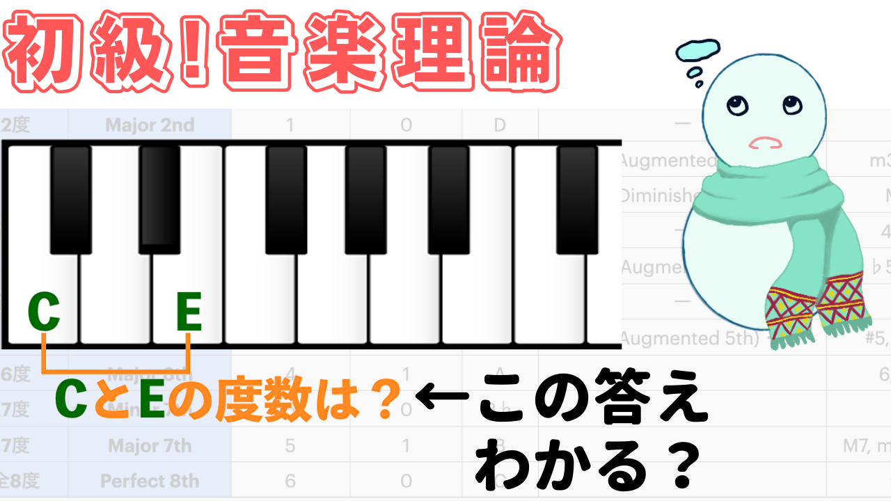 音楽理論#2_サムネイル