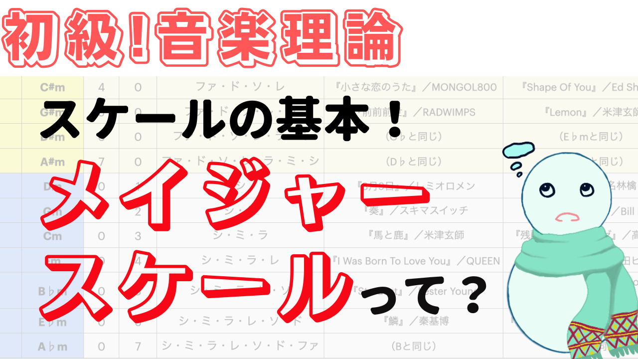 音楽理論#4_サムネイル